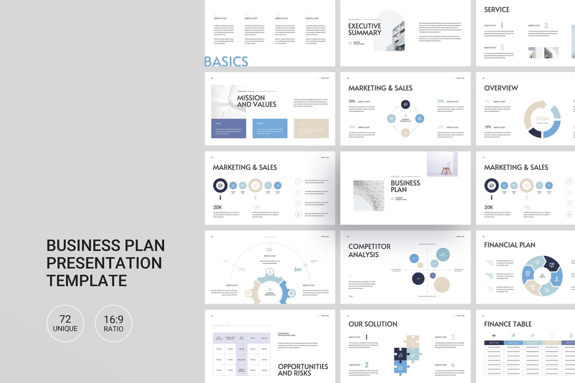 Template PowerPoint Rencana Bisnis yang Menarik dan Modern