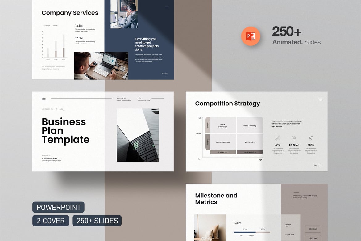 Template PowerPoint Rencana Bisnis yang Menarik dan Profesional