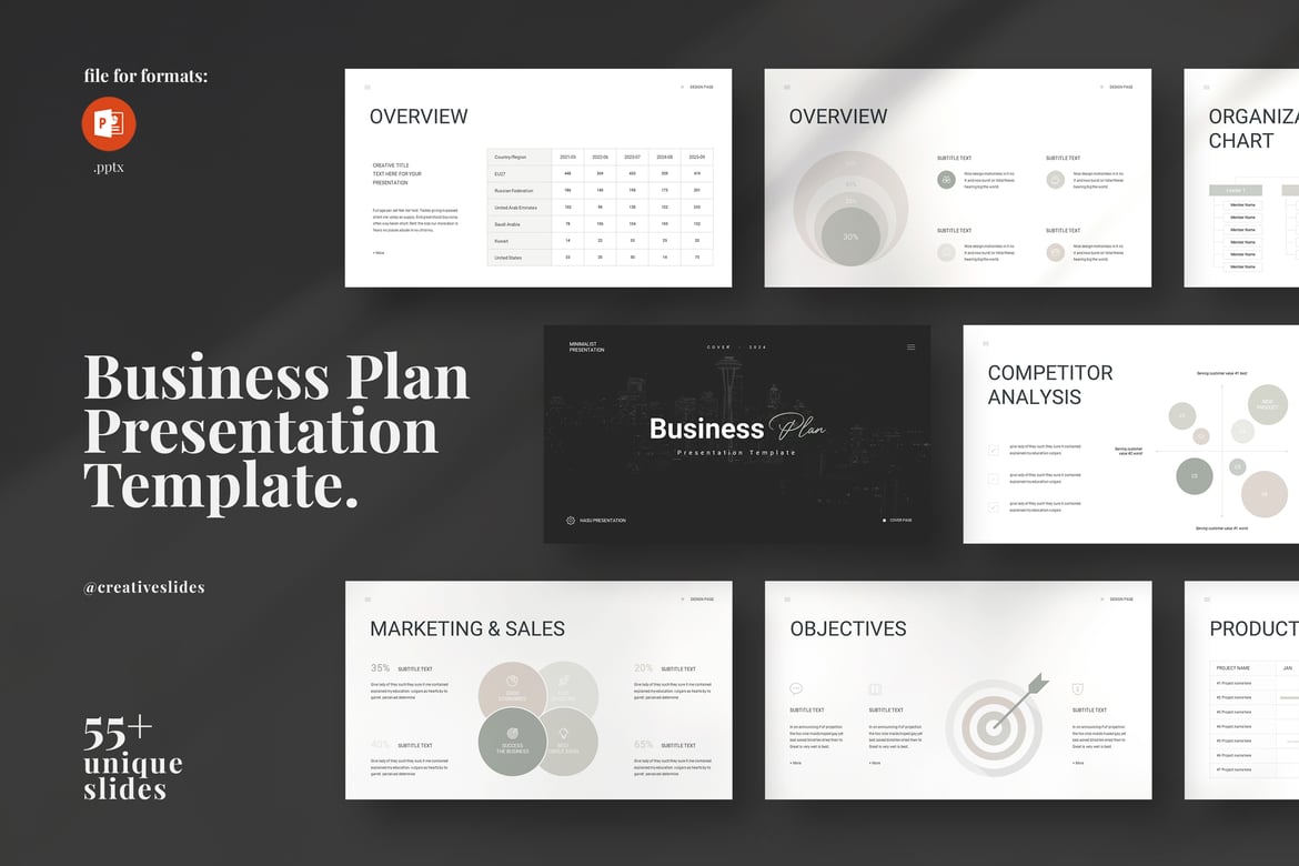 Template PowerPoint Rencana Bisnis yang Menarik dan Profesional