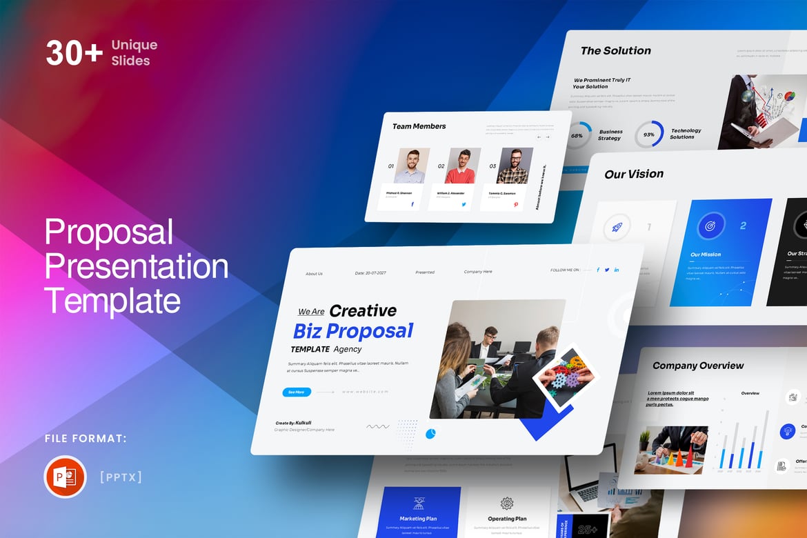 Template Presentasi PowerPoint Proposal Bisnis yang Menarik dan Profesional