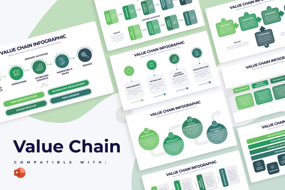Template PowerPoint Infografis Rantai Nilai Bisnis Modern