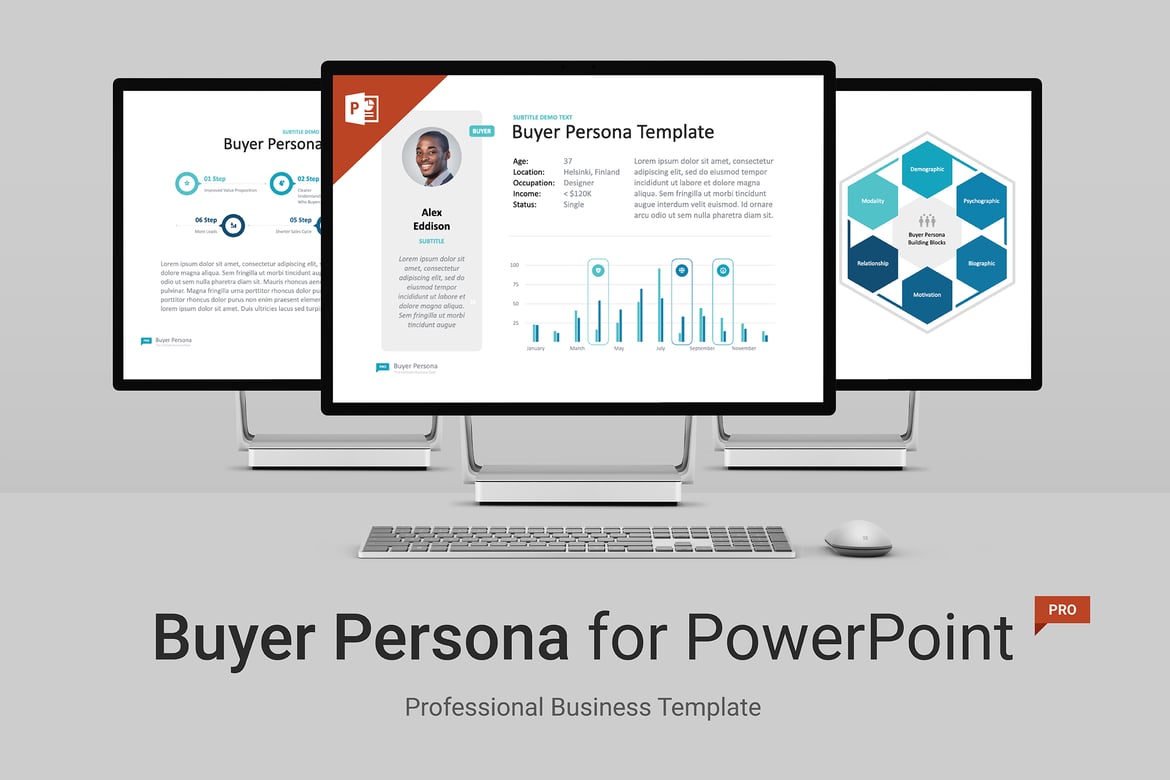 Template PowerPoint Buyer Persona untuk Strategi Bisnis Sukses