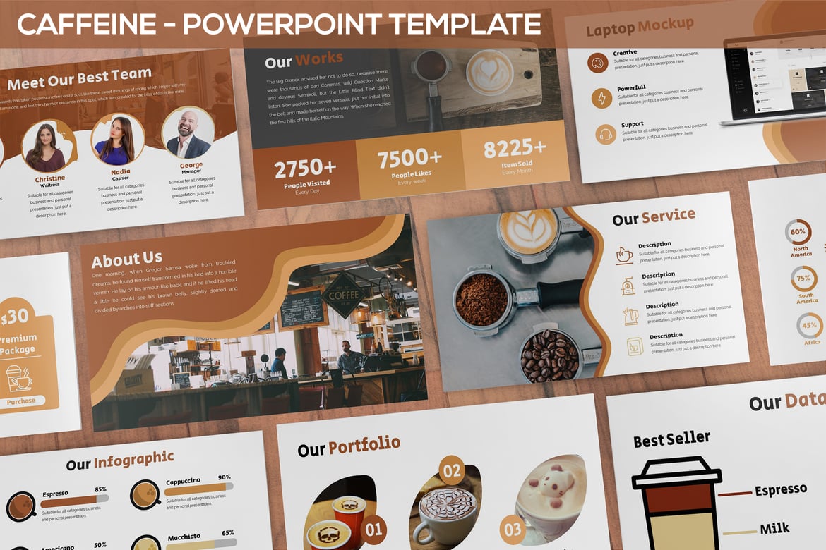 Template Powerpoint Caffeine - Modern untuk Presentasi Kopi dan Bisnis Lainnya