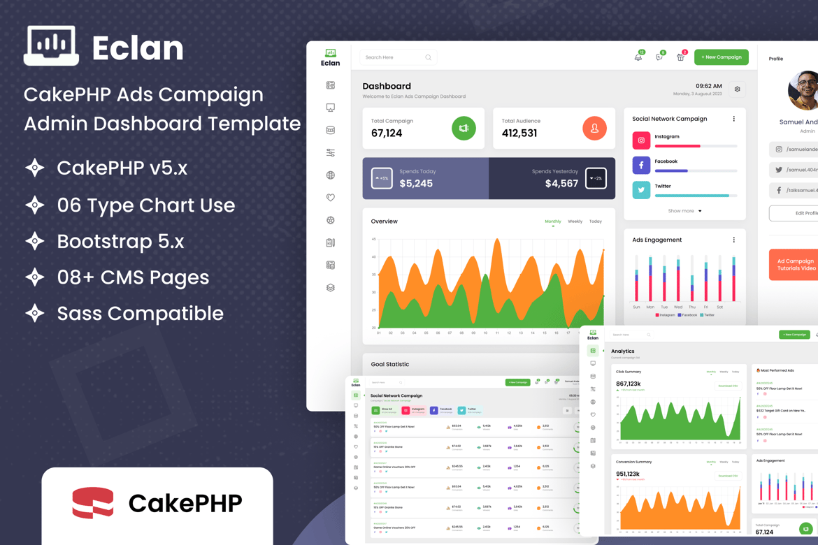 Template Dashboard Admin Kampanye Iklan CakePHP yang Kuat dan Responsif
