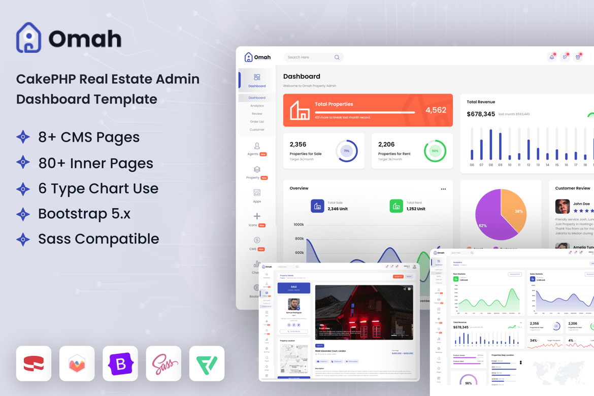 Template Website Dashboard Admin Real Estate CakePHP yang Modern dan Fungsional