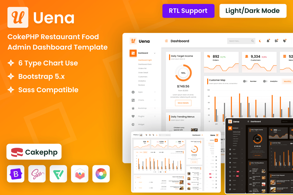 Template Website Dashboard Admin Makanan CakePHP untuk Restoran
