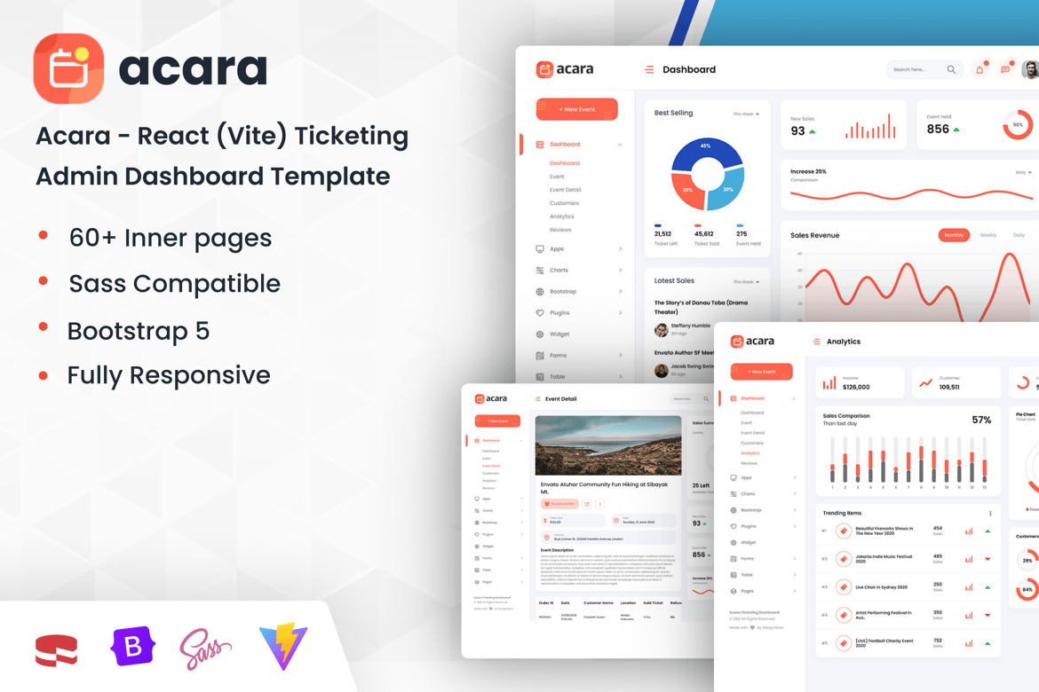 Template Dashboard Admin Tiket CakePHP yang Kuat dan Profesional