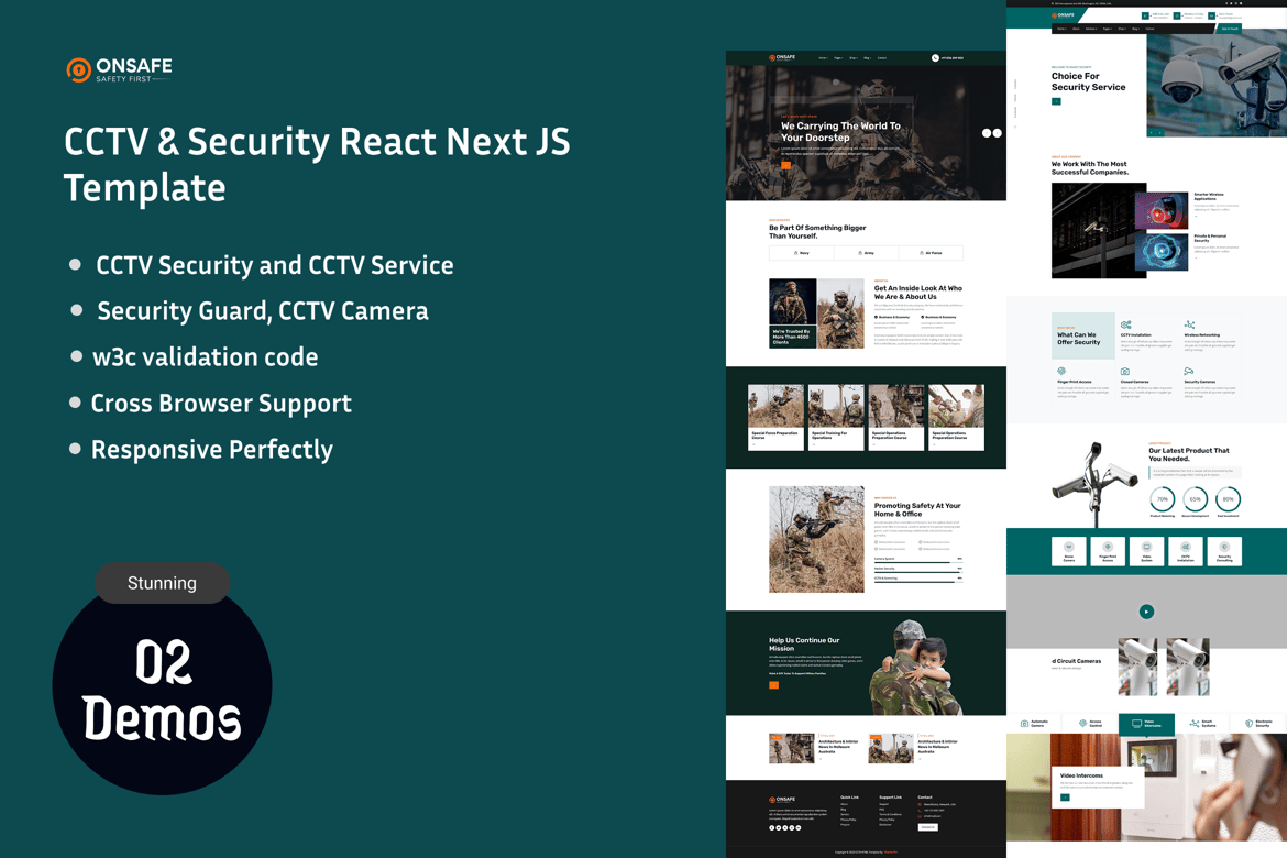 Template Website CCTV & Keamanan React Next JS | Onsafe