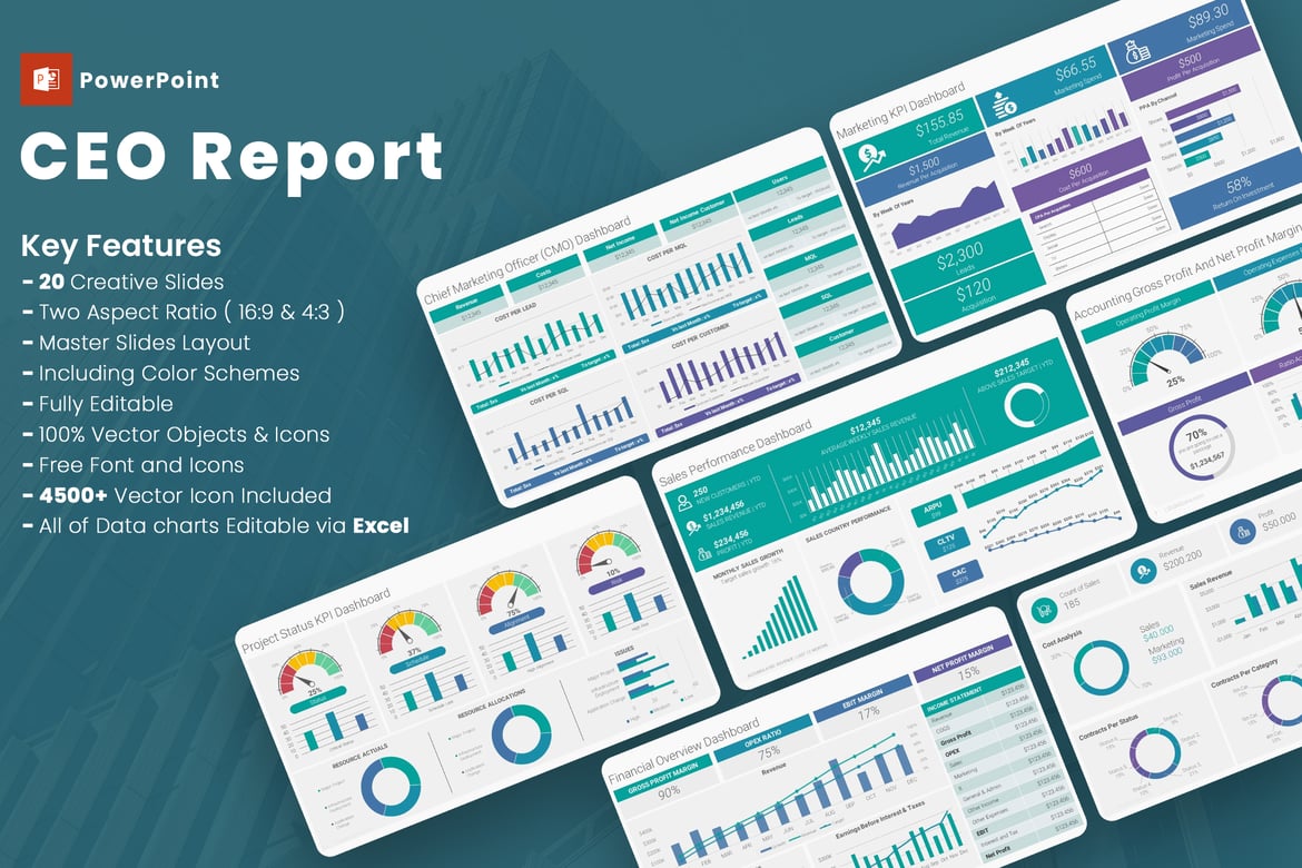 Template PowerPoint Laporan CEO yang Menarik dan Profesional