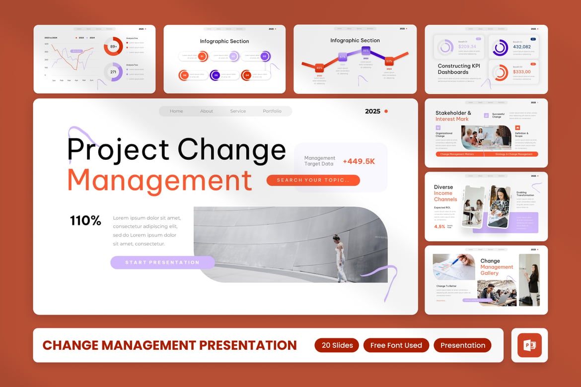 Template PowerPoint Manajemen Perubahan yang Menarik dan Profesional