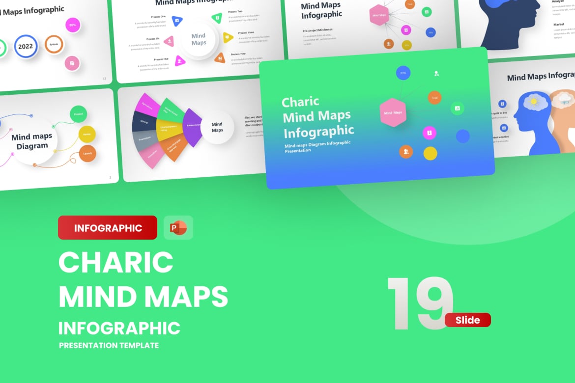 Template Presentasi PowerPoint Peta Pikiran Charic yang Menarik