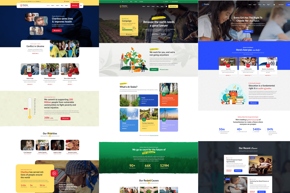 Charitxa | Tema WordPress Multifungsi untuk Organisasi Nonprofit