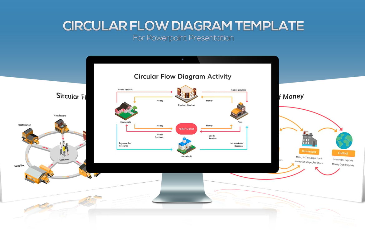 Template Presentasi Diagram Aliran Sirkular untuk PowerPoint