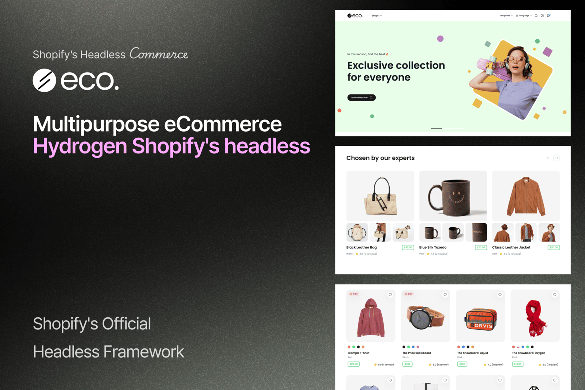 Ciseco - Template Website Headless Shopify dengan Hydrogen
