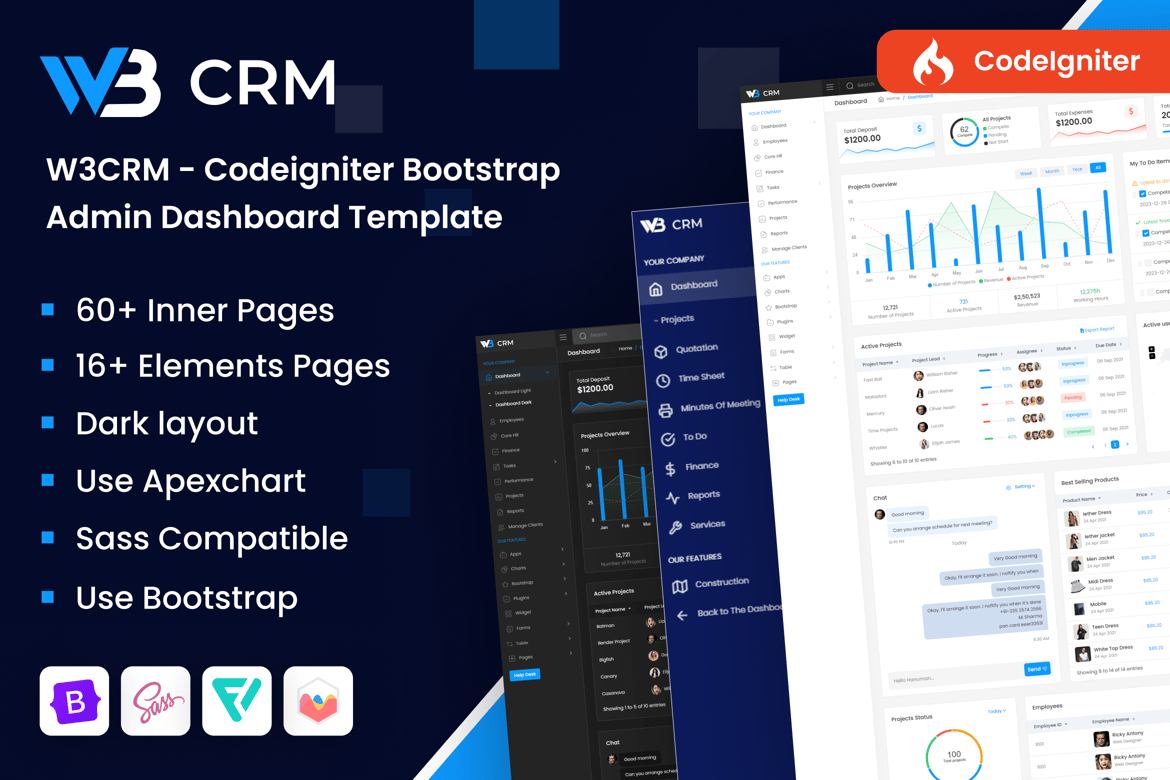 Template Website Dashboard Admin CRM CodeIgniter Bootstrap yang Responsif dan Modern