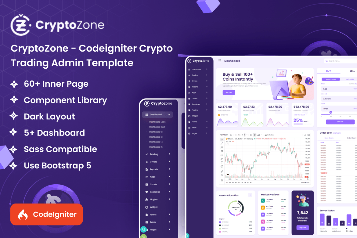 Template Admin Dashboard Crypto CodeIgniter yang Modern dan Lengkap