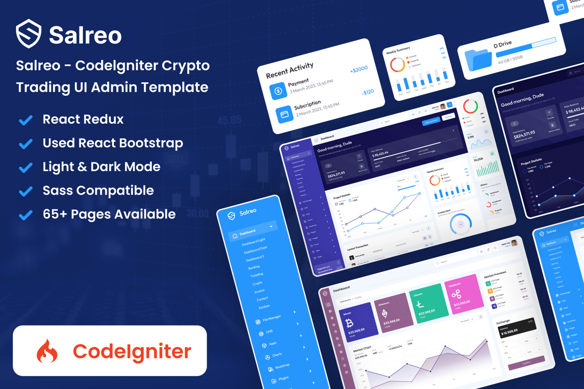Template Website Admin Trading Crypto CodeIgniter yang Canggih