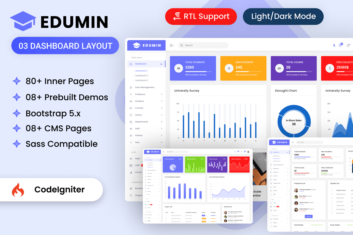 Template Website Dashboard Pendidikan CodeIgniter yang Modern dan Responsif