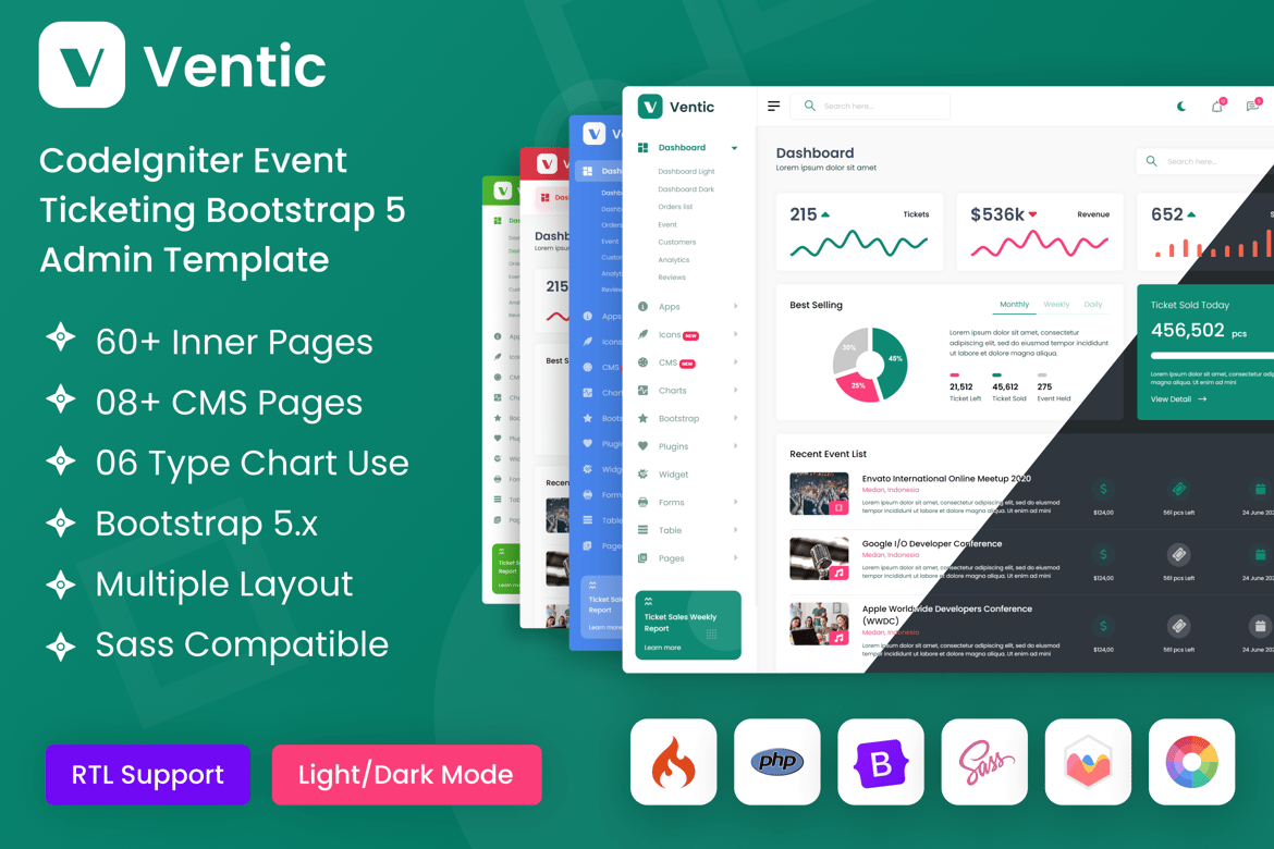 Template Website Tiket Acara CodeIgniter yang Menarik dan Responsif