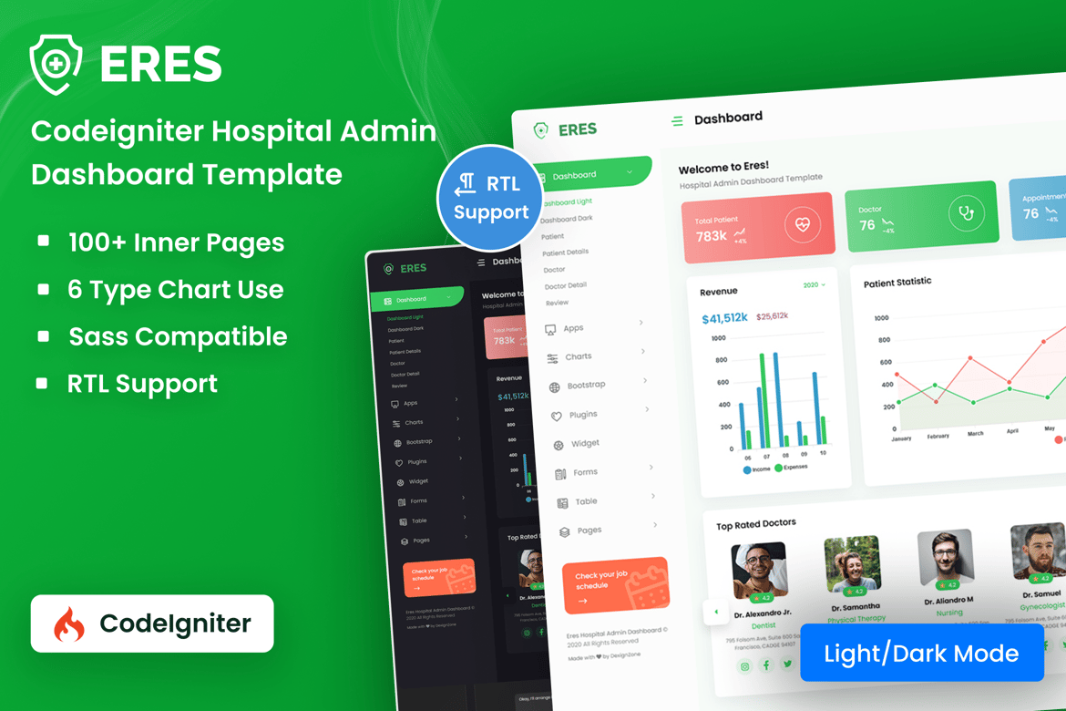 Template Dashboard Admin Rumah Sakit CodeIgniter yang Modern dan Responsif