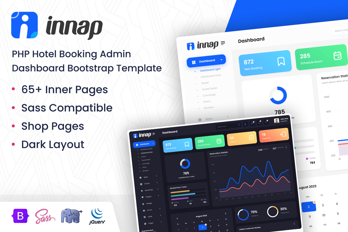 Template Website Admin Hotel CodeIgniter yang Modern dan Responsif