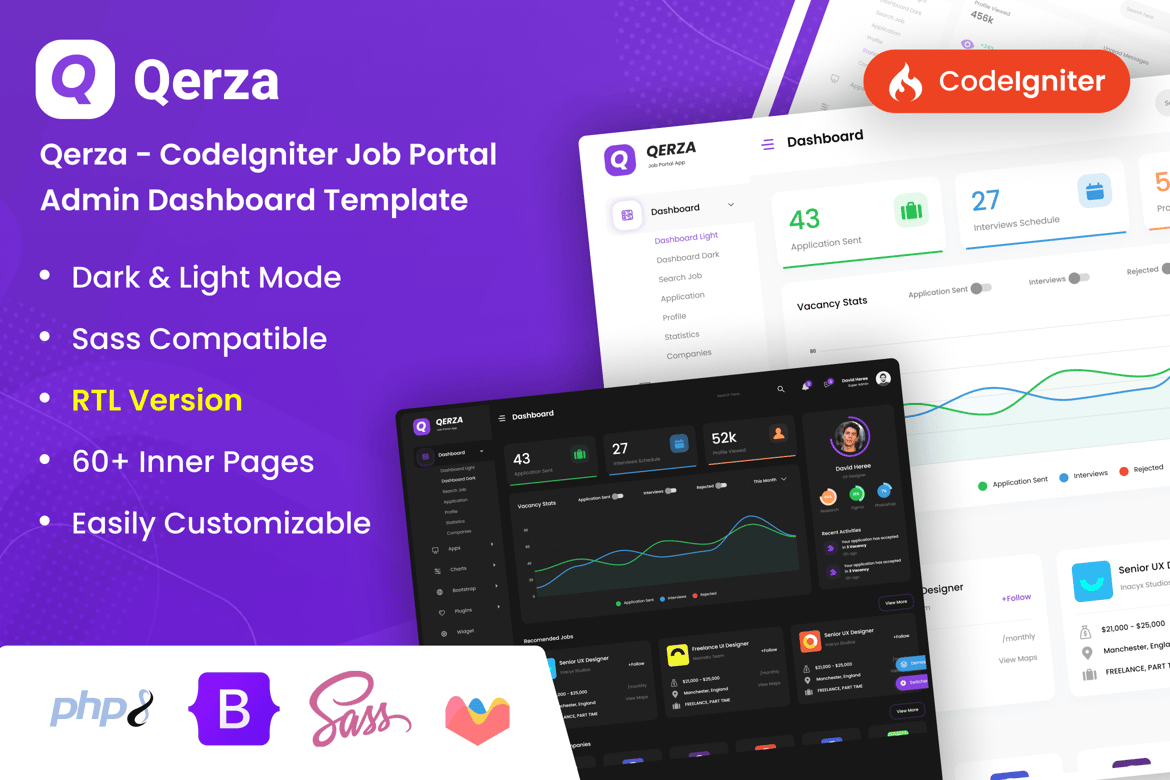 Dashboard Admin Template Portal Kerja CodeIgniter yang Kuat dan Modern