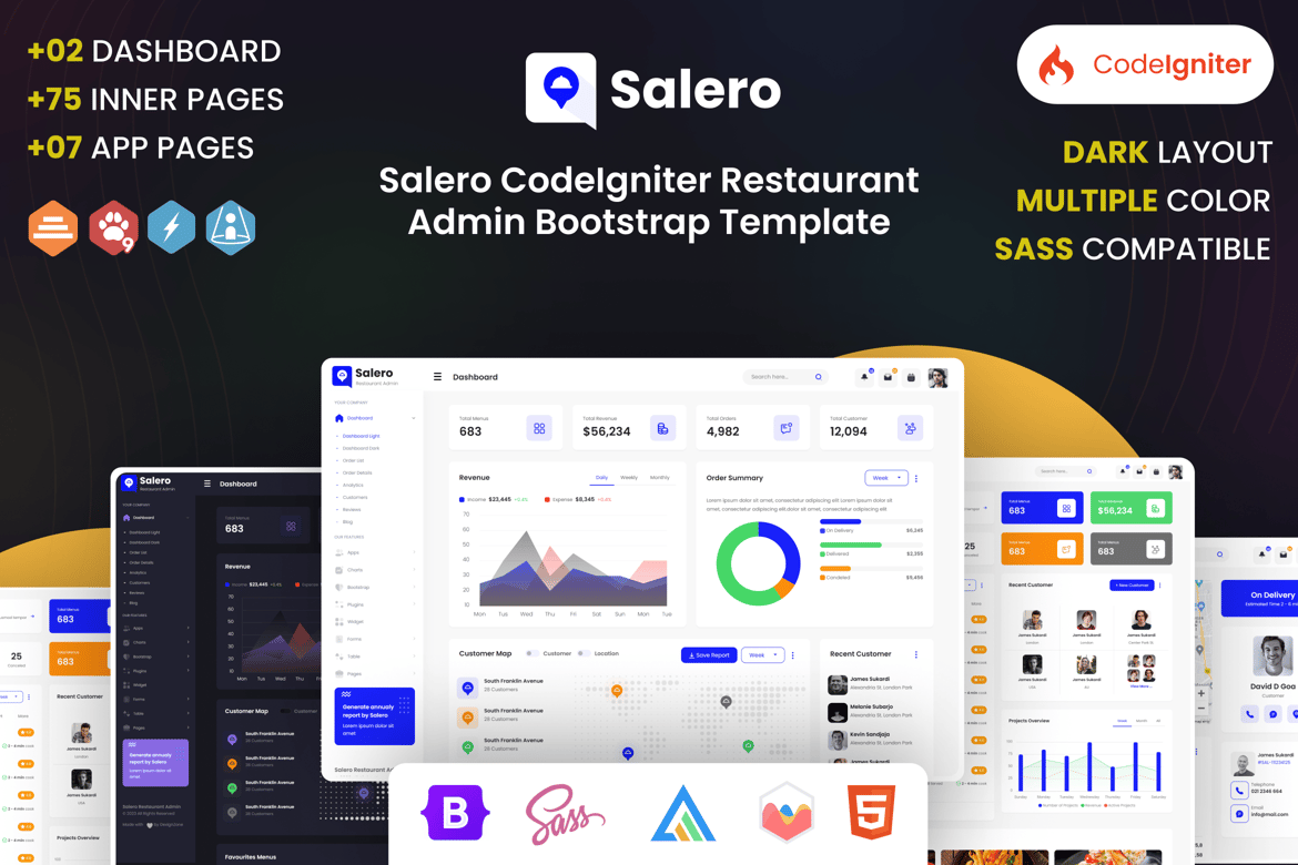 Template Website Admin Restoran CodeIgniter Modern