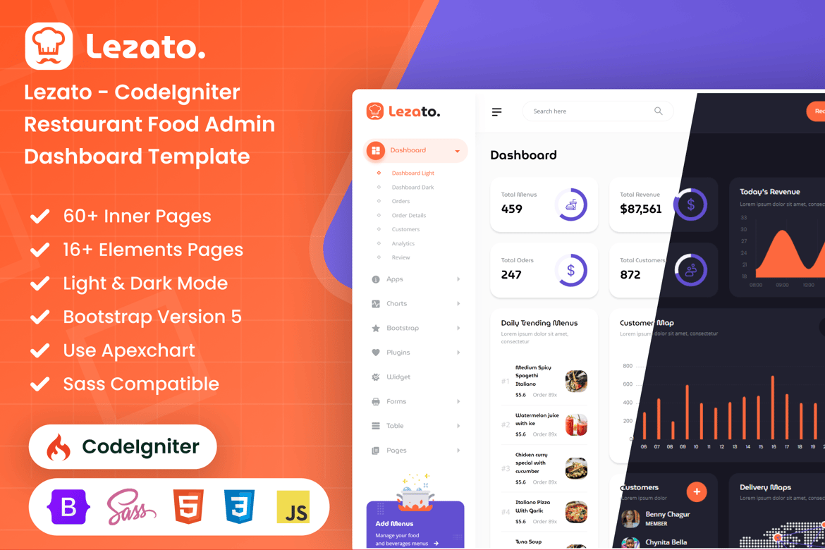 Template Website Admin untuk Restoran Lezato yang Powerful dan Modern