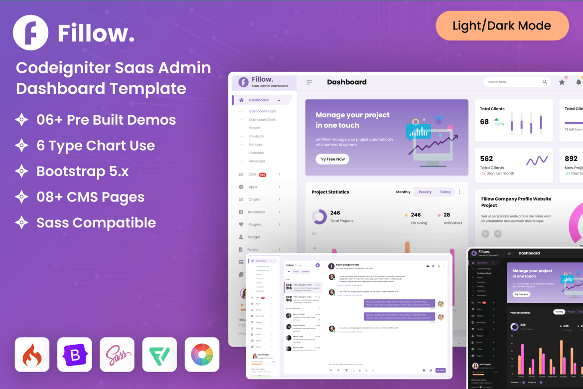 Template Website Dashboard Admin SaaS CodeIgniter yang Modern dan Responsif