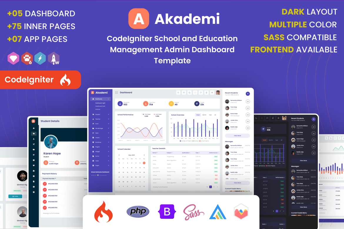 Template Dashboard Admin Sekolah CodeIgniter yang Modern dan Responsif