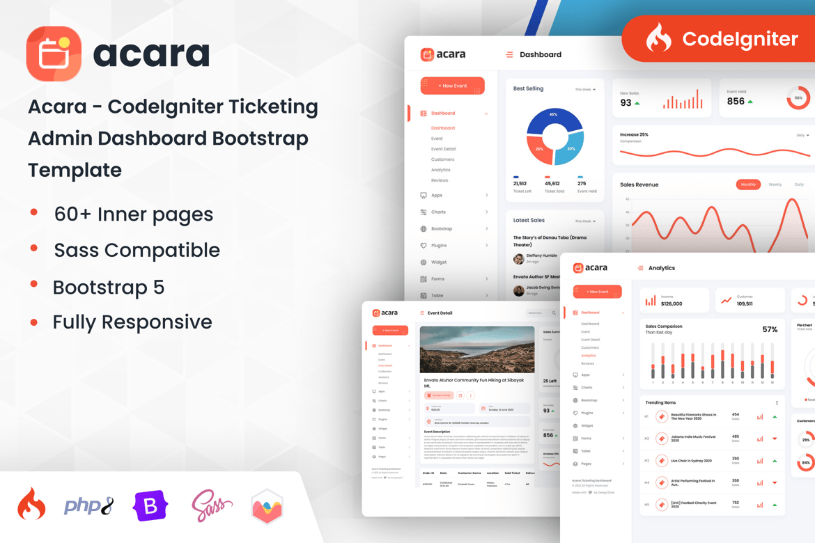 Template Dashboard Admin Ticketing CodeIgniter yang Modern dan Fungsional