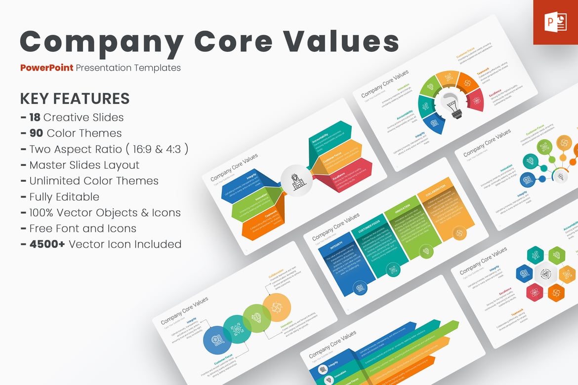 Template PowerPoint Nilai Inti Perusahaan yang Menarik dan Profesional