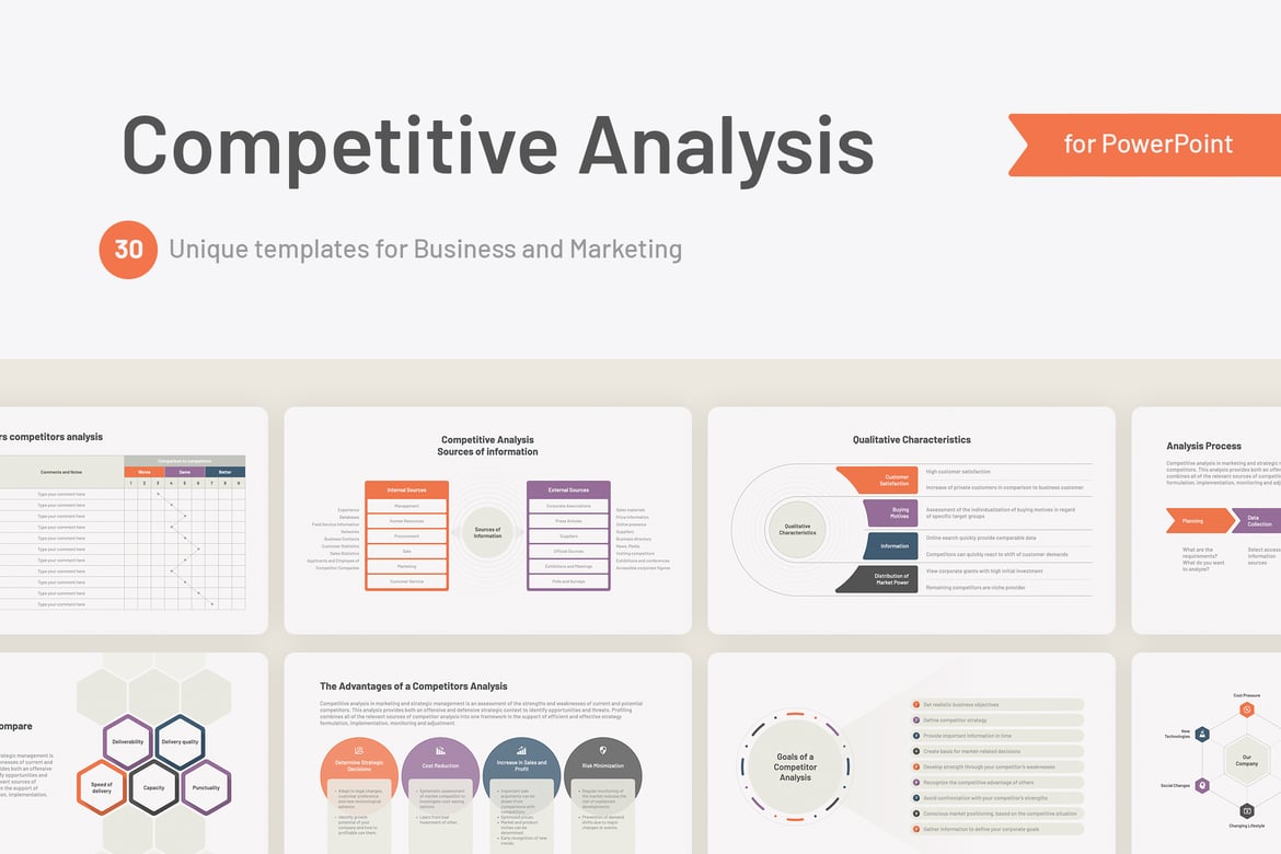 Template PowerPoint Analisis Pasar Kompetitif yang Menarik