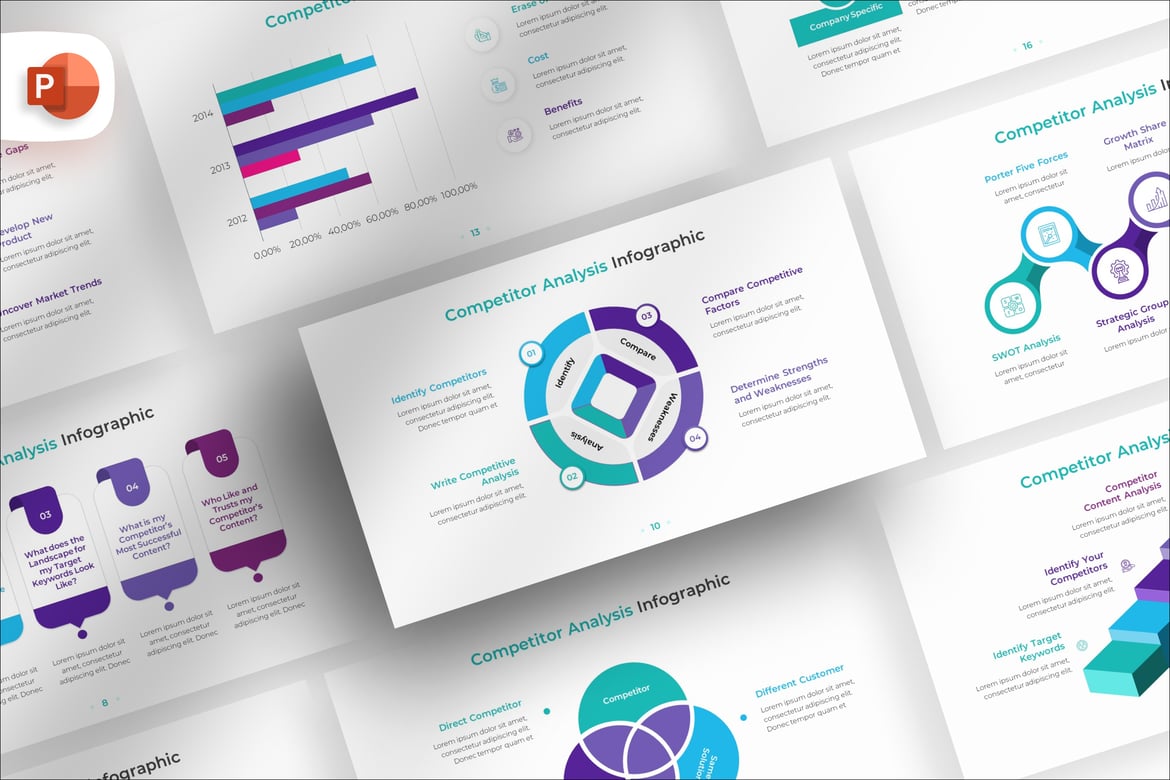 Template Presentasi Analisis Kompetitor yang Menarik dan Profesional