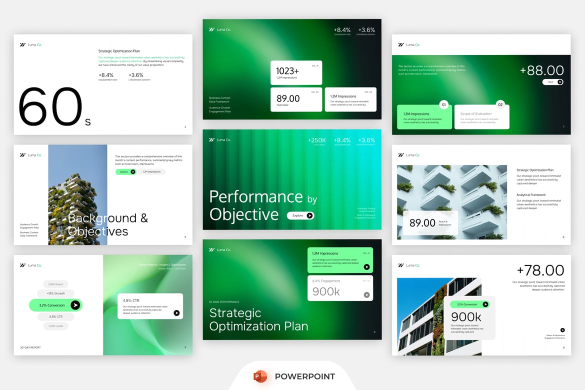 Template Presentasi PowerPoint Analisis Kinerja Konten