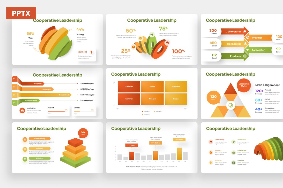 Template PowerPoint Infografis Kepemimpinan Kolaboratif yang Menarik