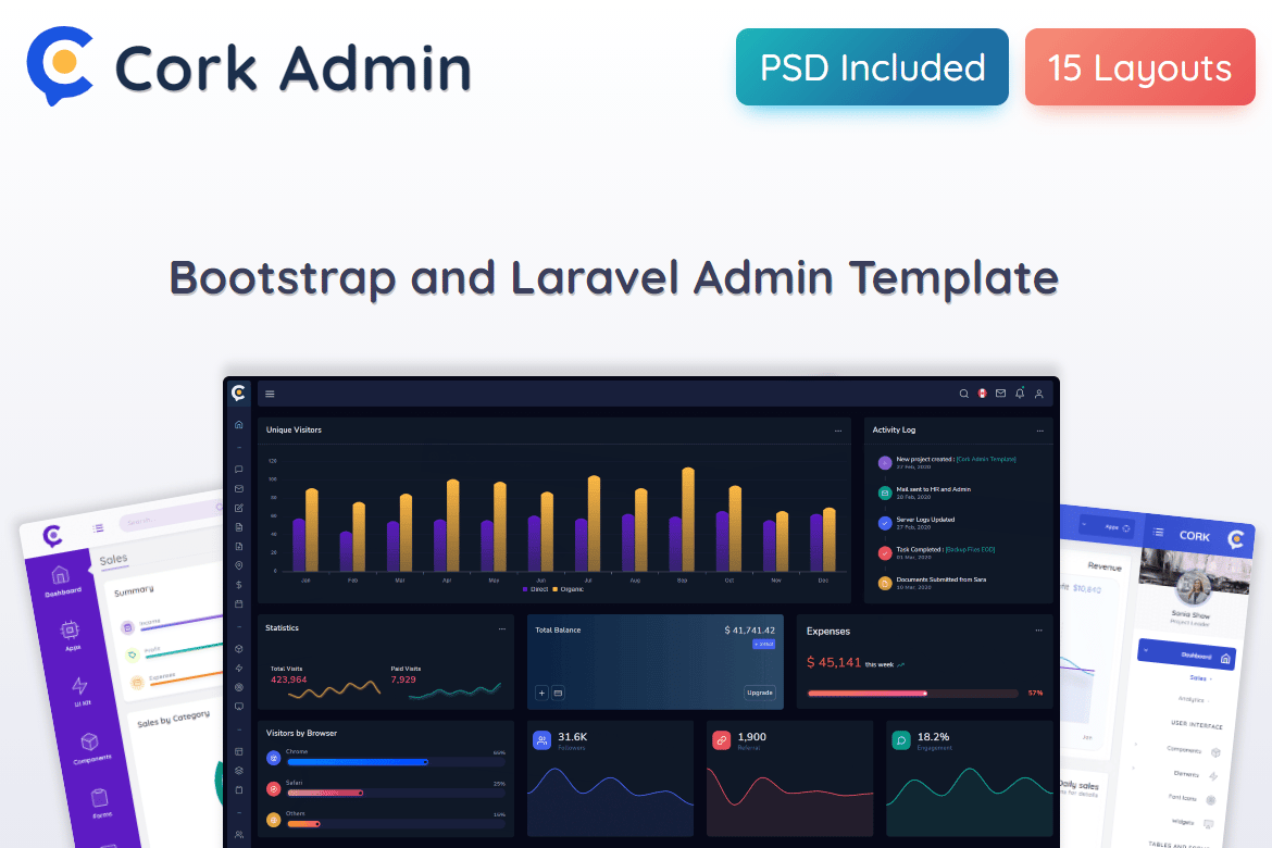Cork - Template Website Dashboard Admin HTML dan Laravel yang Kuat