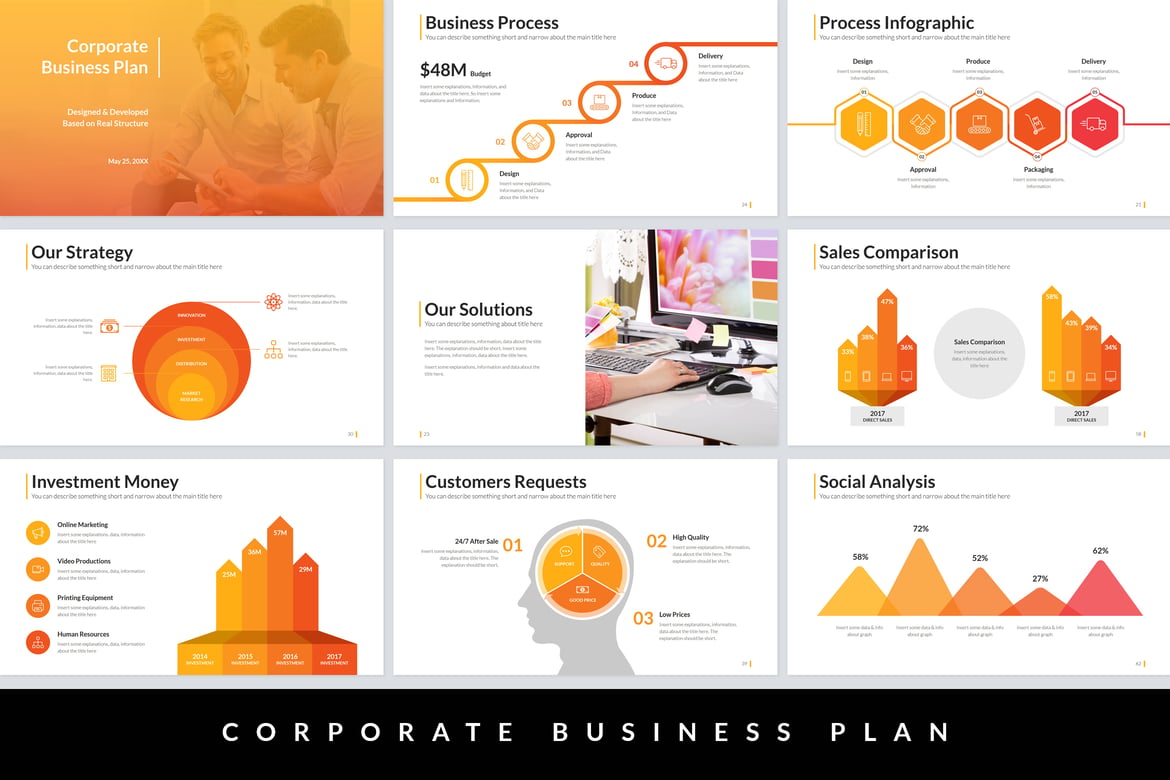 Template PowerPoint Rencana Bisnis Korporat yang Kreatif dan Profesional