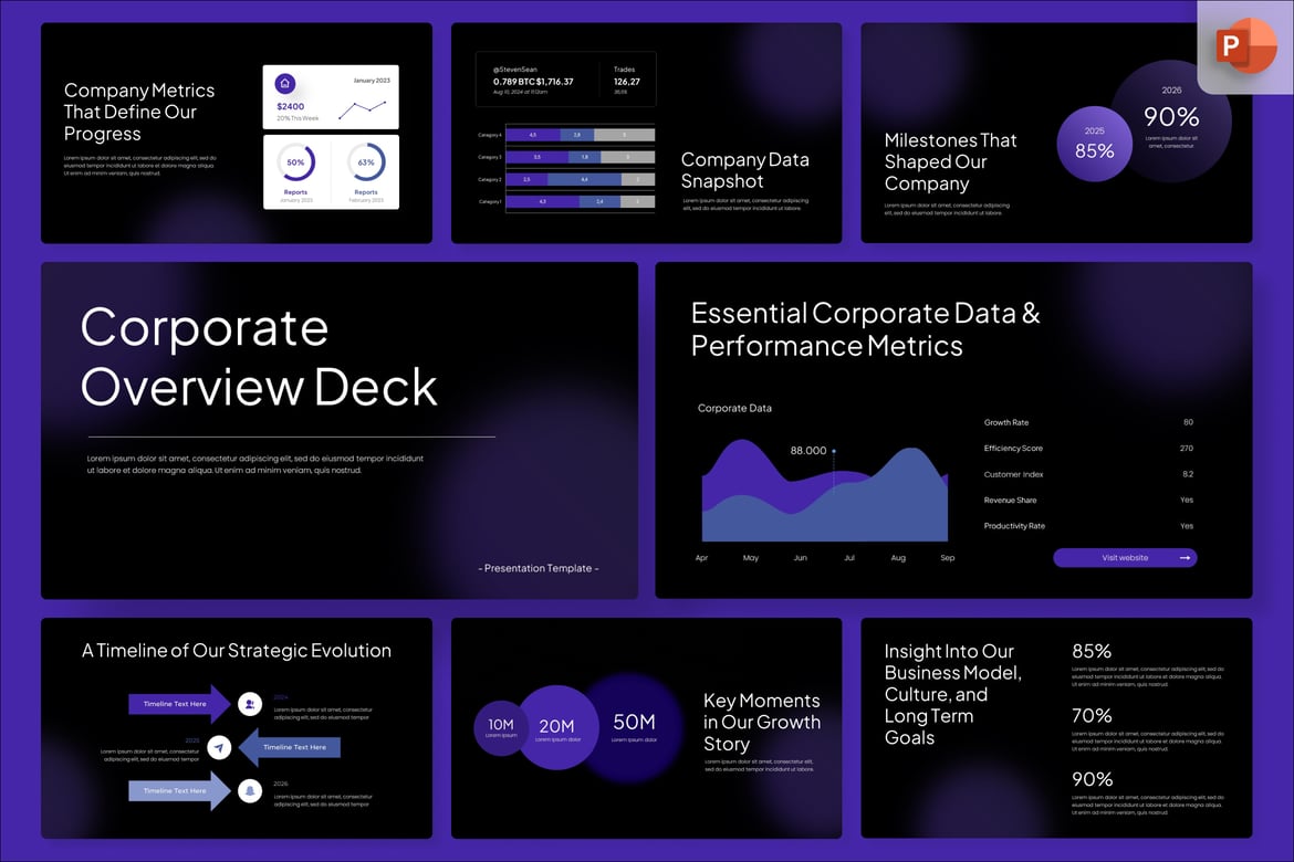 Template Presentasi Korporat Modern - PowerPoint