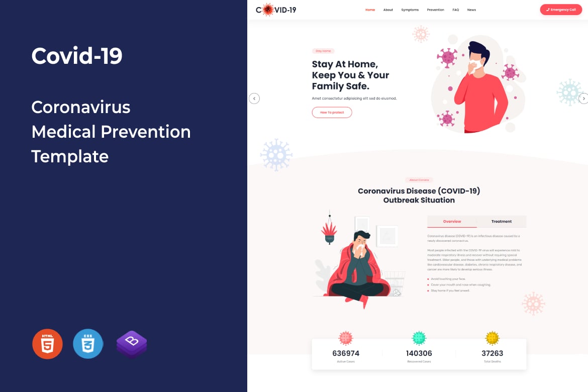 Template Website Medis Pencegahan Covid-19 yang Responsif dan Modern