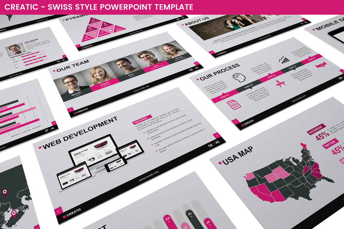 Template Powerpoint Creatic: Solusi Presentasi Profesional