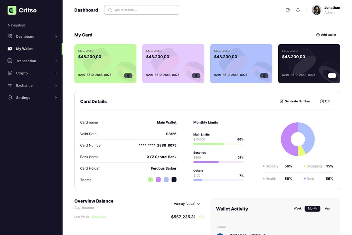 Critso - Template Website Dashboard Cryptocurrency Modern