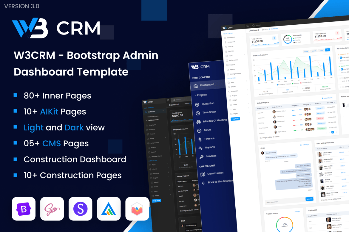 Template Dashboard Admin CRM - Solusi Terbaik untuk Website Anda