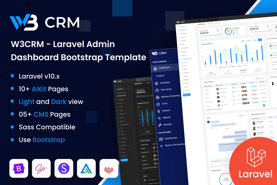 Template Web Dashboard Admin CRM Laravel yang Profesional dan Fungsional
