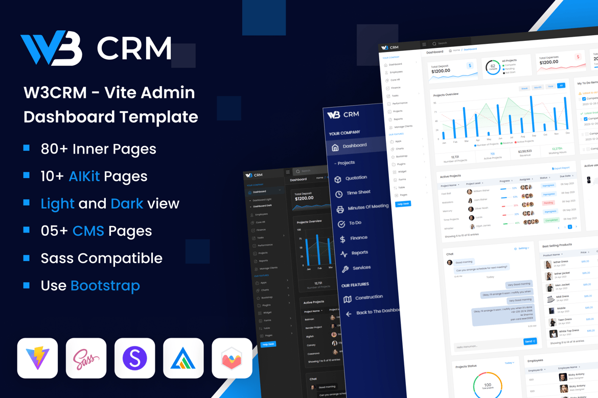 Template Website Dashboard Admin CRM - W3CRM yang Modern dan Responsif