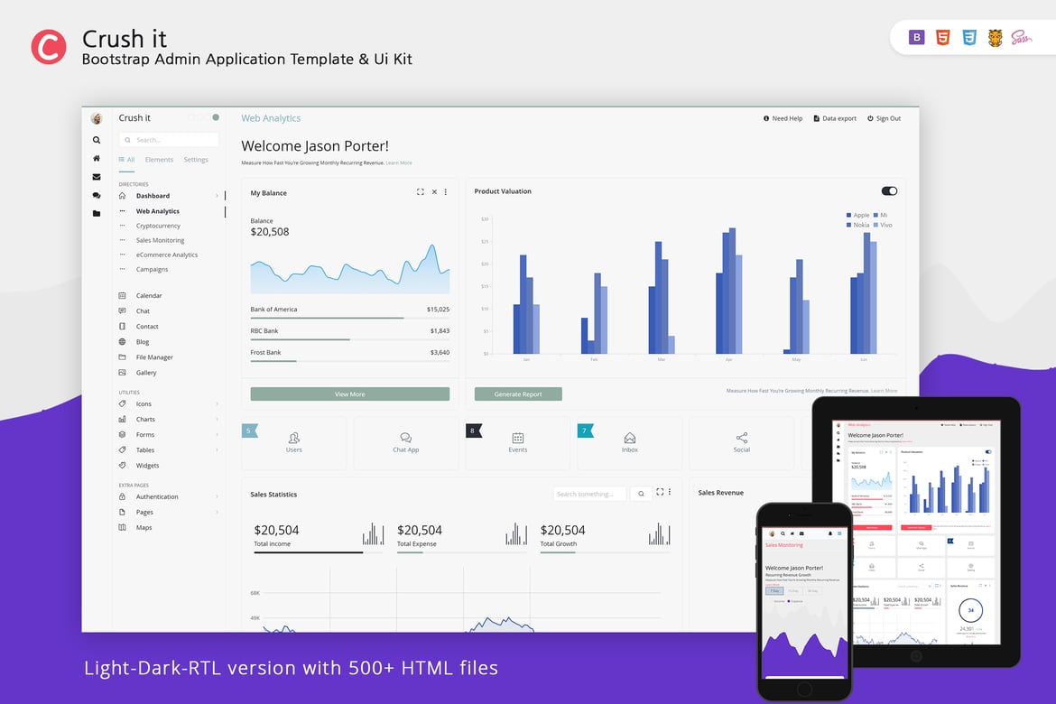 Template Admin Modern - Crush It UI Kit