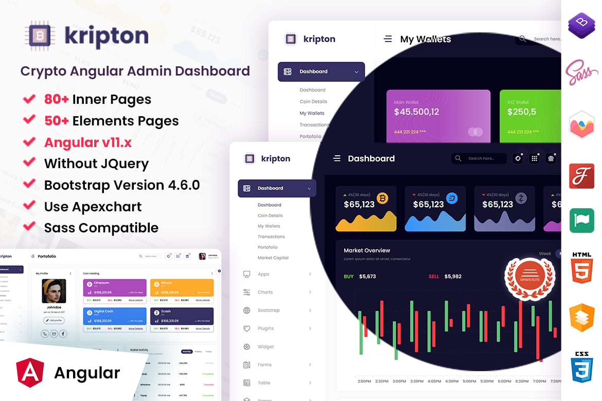 Template Dashboard Admin Crypto Angular yang Modern dan Responsif