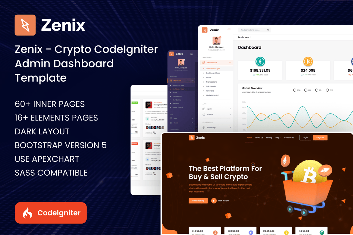 Template Dashboard Admin Crypto CodeIgniter yang Canggih