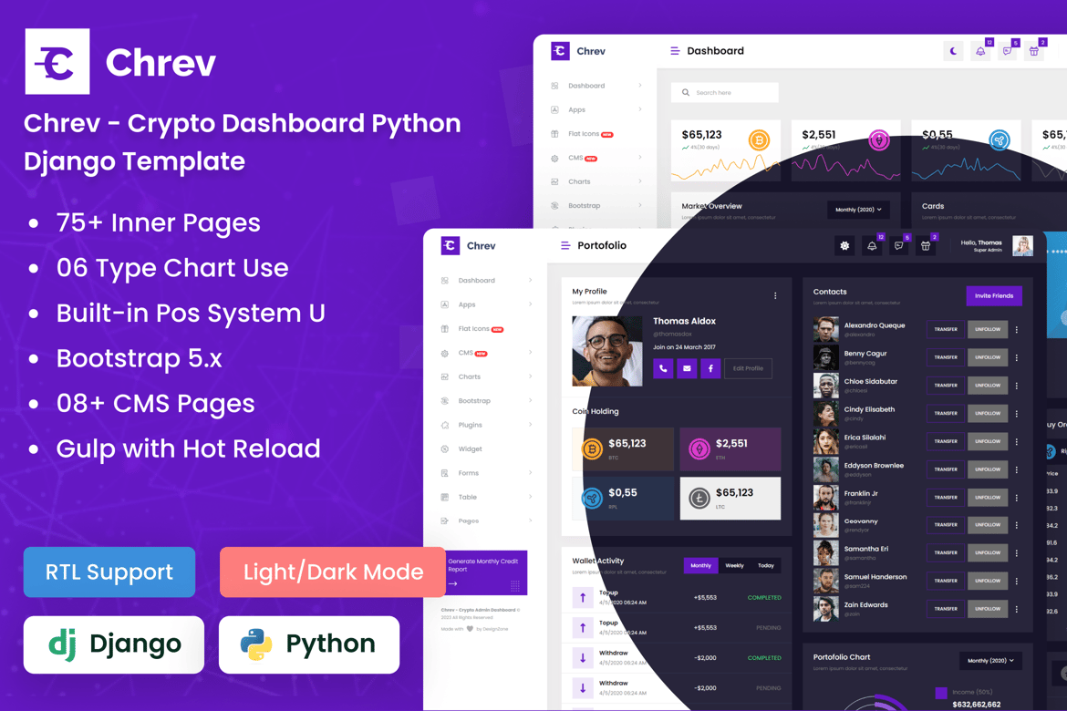 Template Web Dashboard Crypto Python Django Modern dan Aman