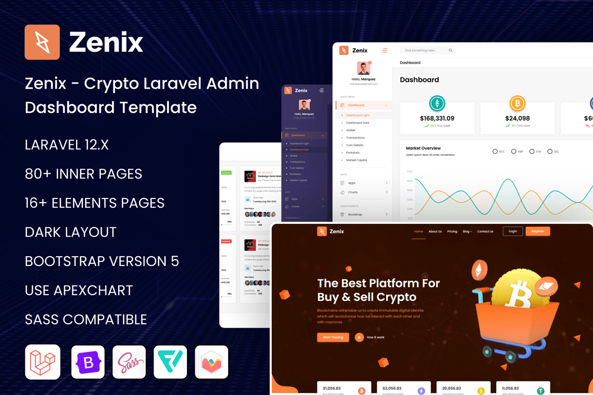 Template Admin & Dashboard Crypto Laravel yang Efisien